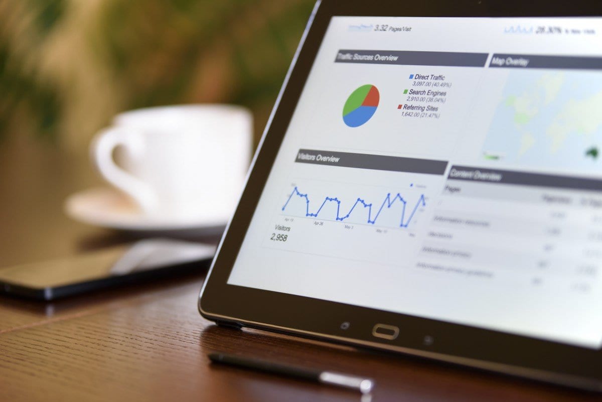 develop business website