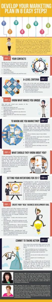 Develop Your Marketing Plan in 8 Easy Steps