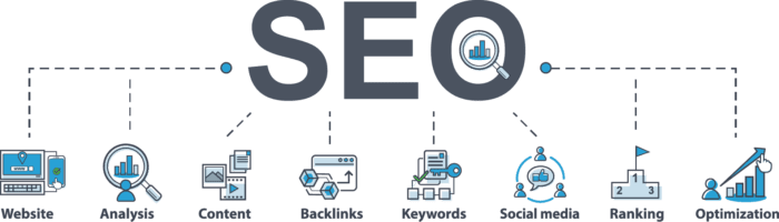 SEO is Not Just About The Keywords - PSM Marketing | Local Search Optimization Services
